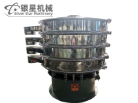 振動篩運轉中可能存在哪些風險源？